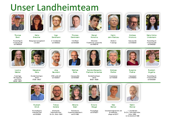 Das Landheim Team Das_Landheim_Team.pdf