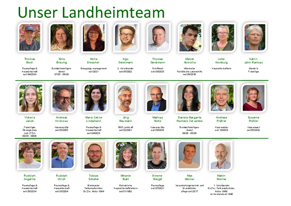 Das Landheim Team Das_Landheim_Team.pdf